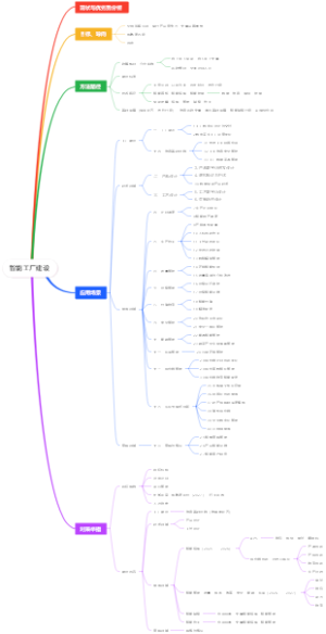 智能工厂建设2