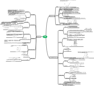 电化学思维导图物理化学zt