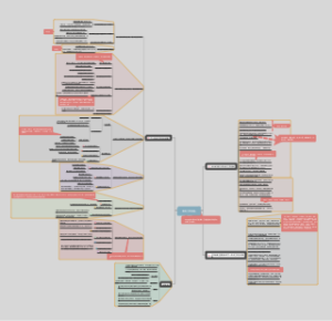 2020年政府工作报告考点（公务员，事业单位）