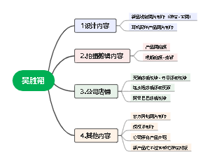 工作总结