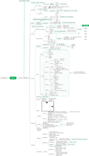天猫新店长-商品企划