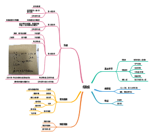 传染病
