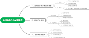 光伏指标产业配套要点