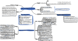 危重病成人患者中镇静-镇痛药物的选择、启用、维持和停用