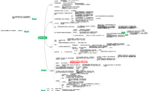 《存在主义心理治疗》欧文亚隆“初版”