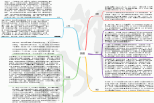 《简爱》读书笔记