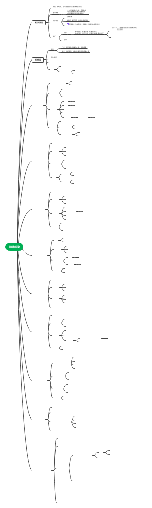 间隙感染