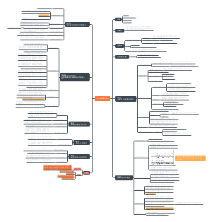 《你一年的8760小时》