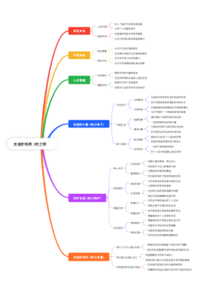 友谊之常青树