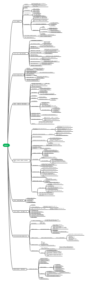 超级符号就是超级创意