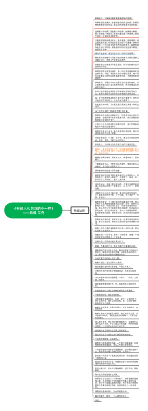 《有钱人和你想的不一样》