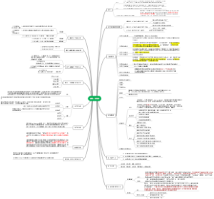 新传专题12：受众分析