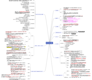 新传专题7：媒介与政治经济