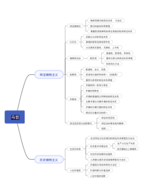 马哲