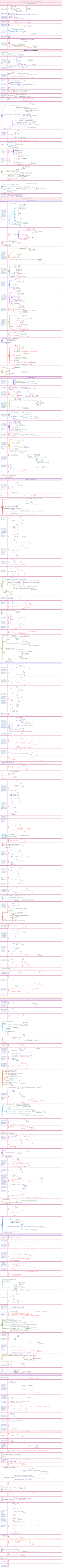 新治安管理处罚法新旧对照、新增及重点条文解读