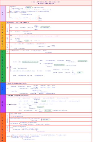 企业法人被吊销营业执照后，能否作为诉讼主体？最高法观点与最新