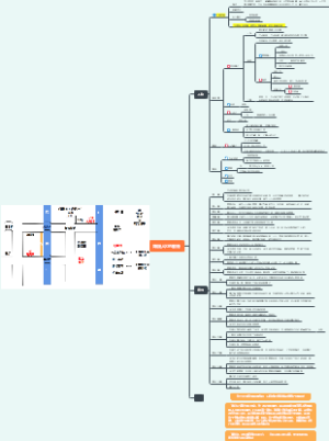 东野圭吾《嫌疑人X的献身》读书笔记