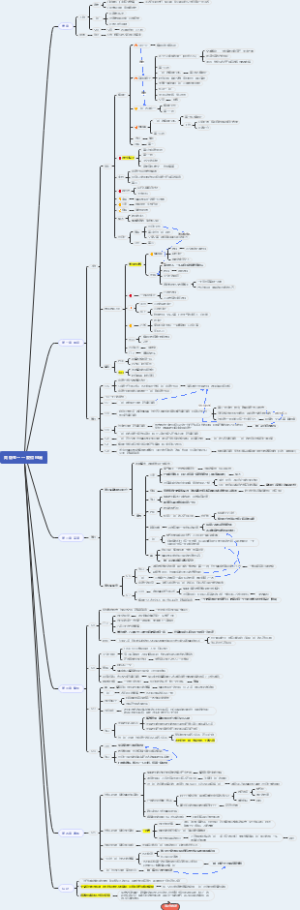 东野圭吾《同级生》读书笔记