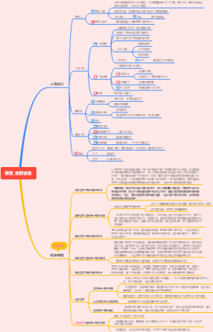 恶意东野圭吾