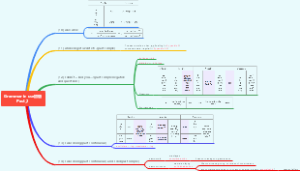 Grammar in use初级Past_2