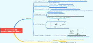 Grammar in Use初级Questions Reported speech_7