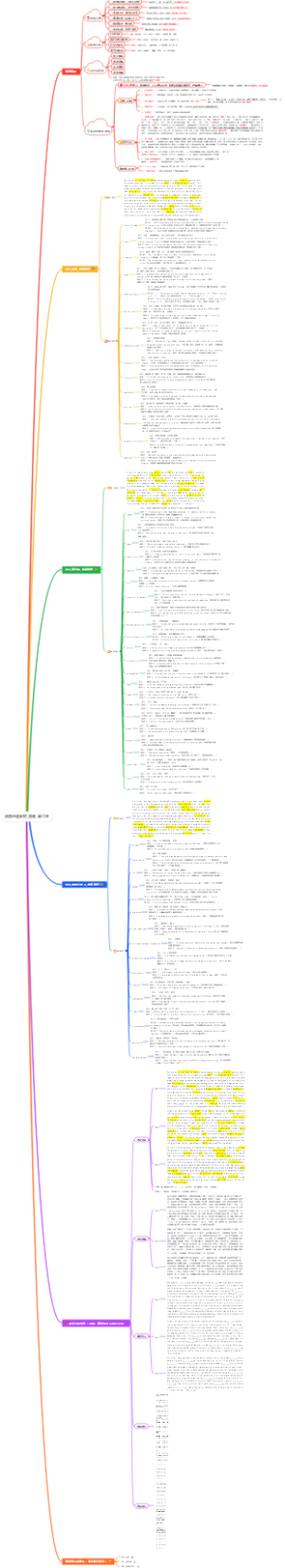 地道英语蜕变_油管地道素材_第二弹