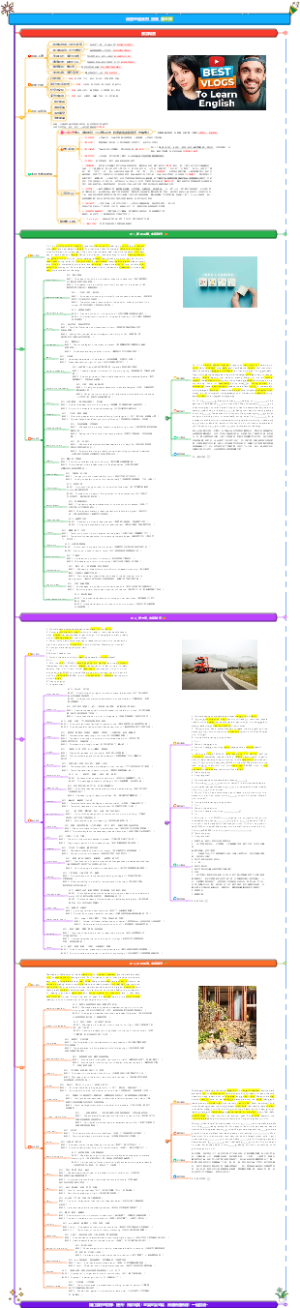 地道英语蜕变_油管地道素材_第五弹