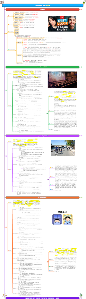 地道英语蜕变_油管地道素材_第十一弹