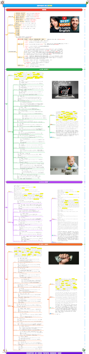 地道英语蜕变_油管地道素材_第十三弹