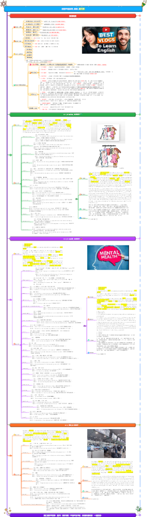 地道英语蜕变_油管地道素材_第七弹