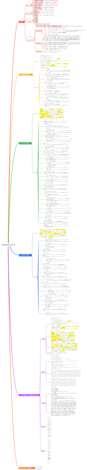 地道英语蜕变_油管地道素材_第八弹