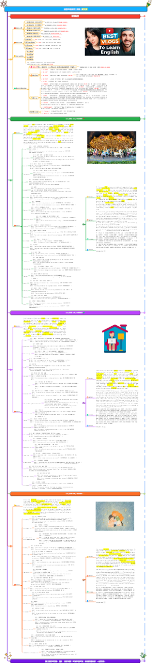 地道英语蜕变_油管地道素材_第九弹