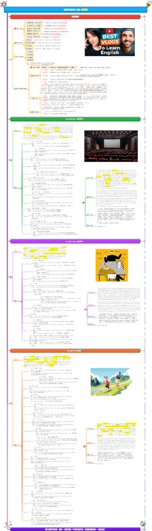 地道英语蜕变_油管地道素材_第十弹