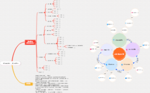 「祈愿女神」_东野圭吾
