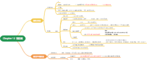 （医学微生物学）Chapter 12 弧菌属