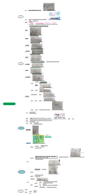 黄酮类化合物的提取分离技术