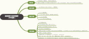 企业投资项目备案程序（备案制）