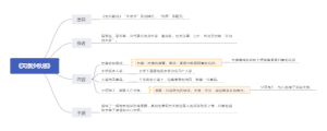 《天净沙·秋思》诗词鉴赏
