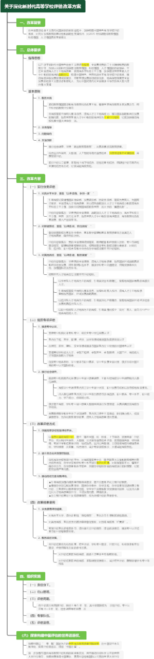 关于深化新时代高等学校评估改革方案