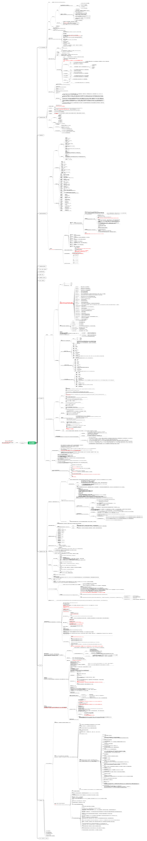 MySQL知识点