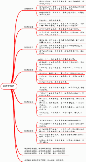 别透支自己