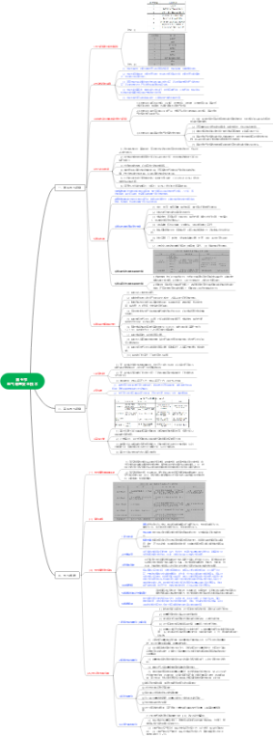 安全生产技术第二章第五节 电气装置安全技术