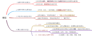 01-病理生理学-绪论