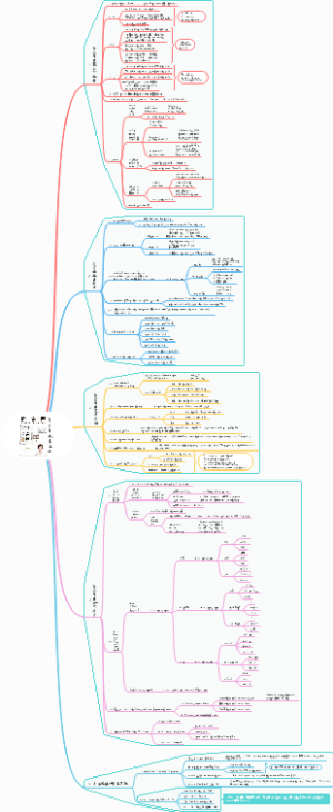 断舍离读书笔记