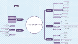 一个活动策划基本流程
