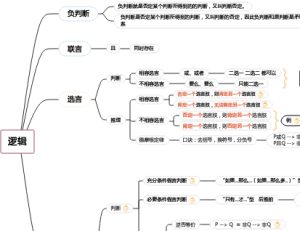 逻辑学