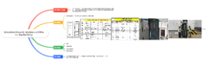 集中采集控制管理系统、集控装置、远动通信屏柜、群调群控通讯屏