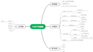 11月工作总结