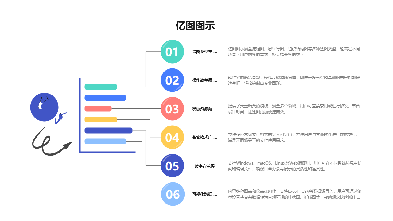 亿图图示功能解析图