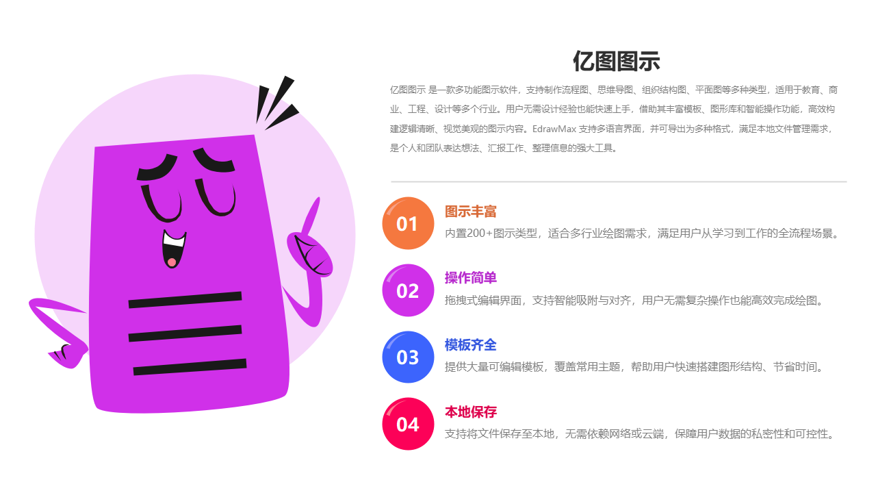 亿图图示功能介绍